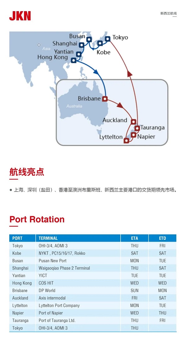 JKN-中遠海運集運,新西蘭海運,海運到奧克蘭,海運到利特爾頓