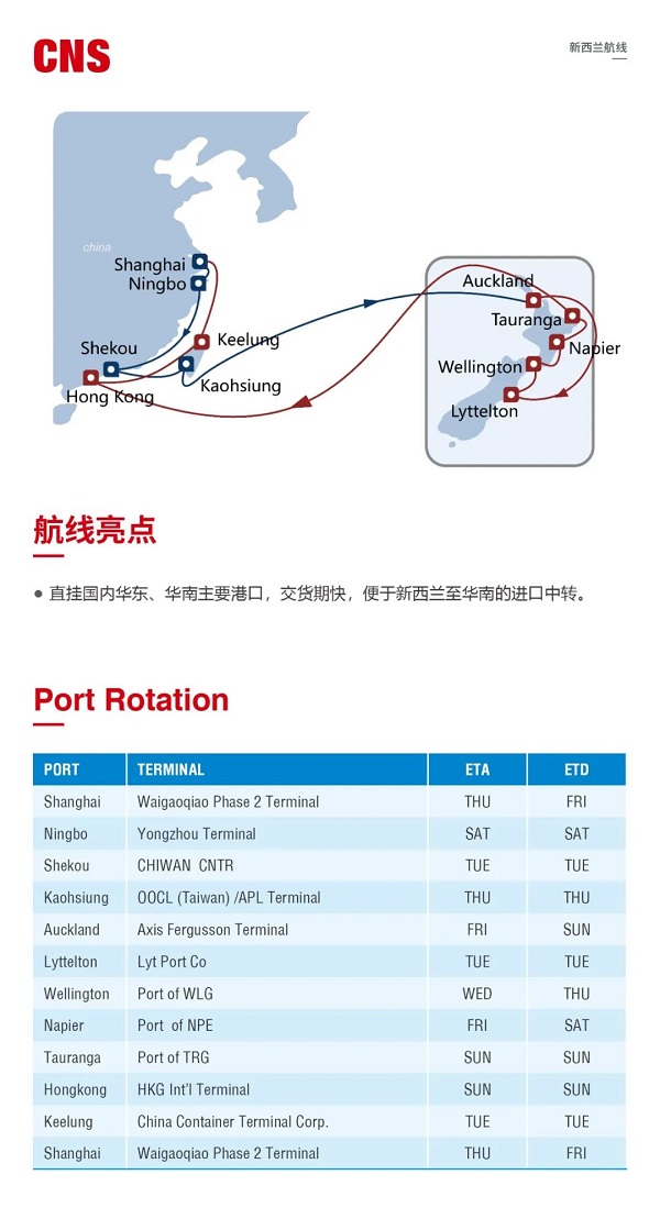 CNS-中遠海運集運,新西蘭海運,海運到奧克蘭,海運到利特爾頓