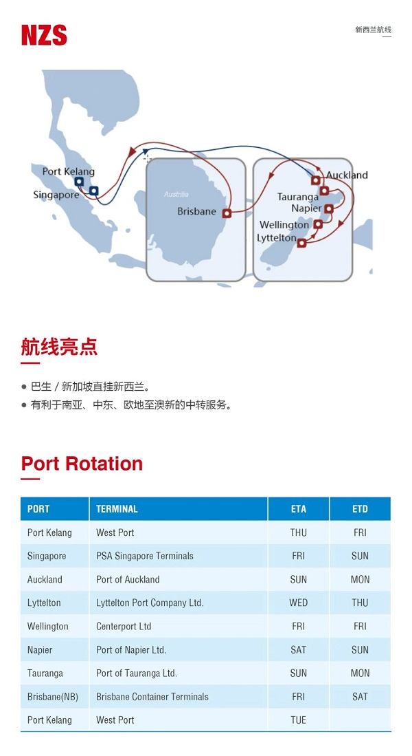NZS-中遠海運集運,新西蘭海運,海運到奧克蘭,海運到利特爾頓