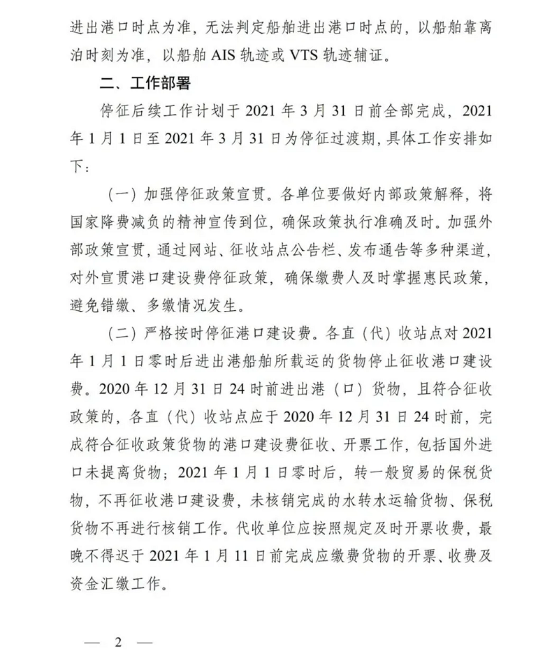 港建費1
