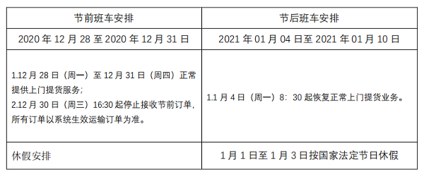 外運快線提貨業務