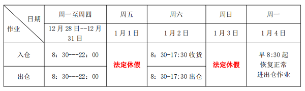 前海倉業務