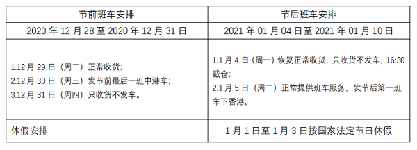 中港運輸業務