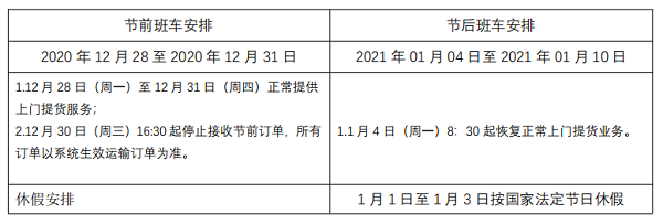 外運快線提貨業務1