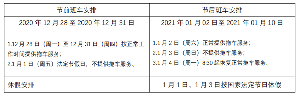 集疏港業務1