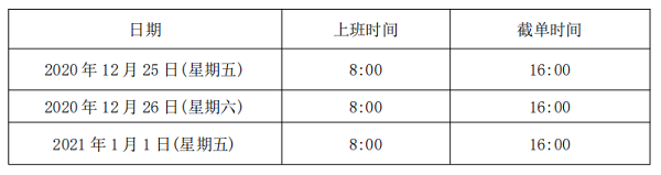 香港倉業務