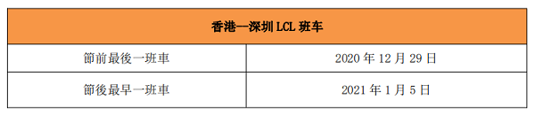 香港-深圳通道