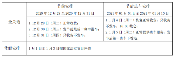 中港運輸業務1