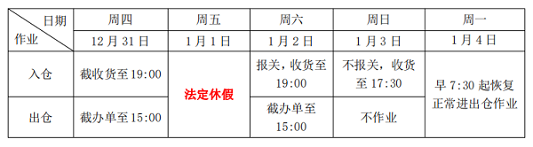 平湖倉2021年元旦放假安排的通知