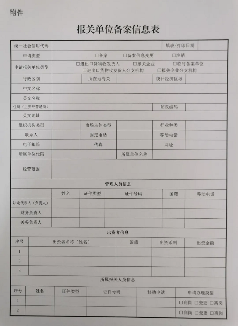 備案提交的申請材料